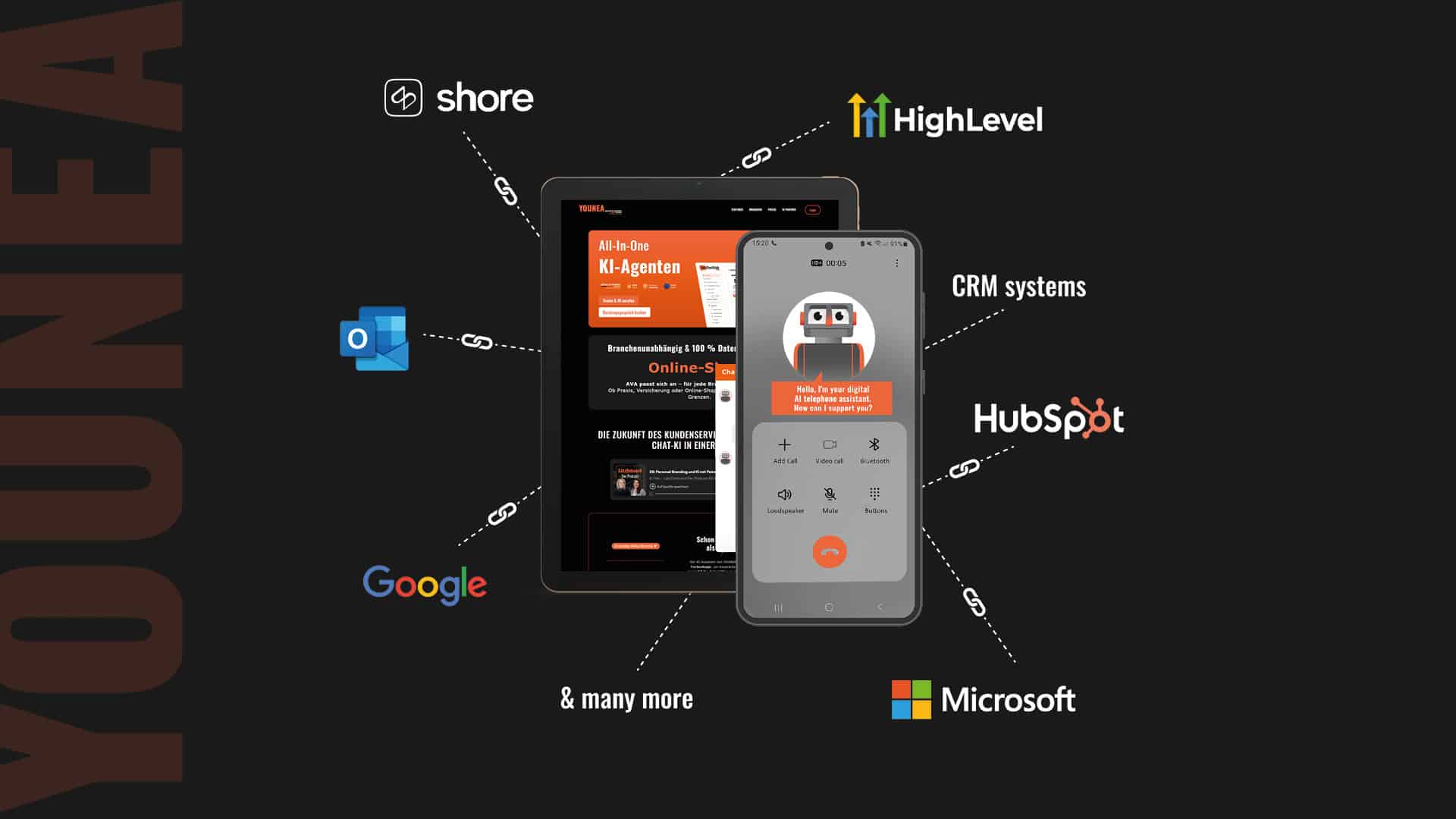 AI agents by YOUNEA with seamless integrations into CRM systems and tools such as HubSpot, Microsoft, Google, HighLevel, and other platforms for automated customer communication.